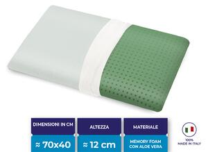 Cuscino GreenRelax in MyMemory Foam termosensibile traspirante con oli essenziali