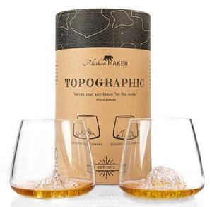 ALASKAN MAKER TOPOGRAPHIC SET 2 BICH ZUGSP/WATZMANN