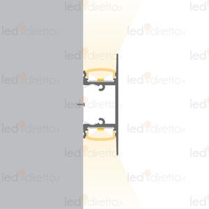 Profilo a Parete Bidirezionale (per striscia LED) - 1m e 2m Selezionare la lunghezza 2 Metri