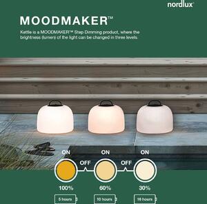 Nordlux Lampada da tavolo LED Kettle Treppiede in legno, paralume 36cm