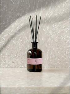 Diffusore #44 Chocolate, Fig, Musk – Perfumed Prague