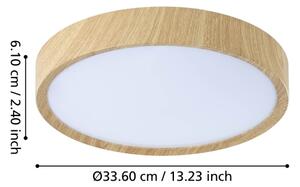 Eglo 901126-Plafoniera LED da bagno MUSURITA LED/14,6W/230V IP44 beige