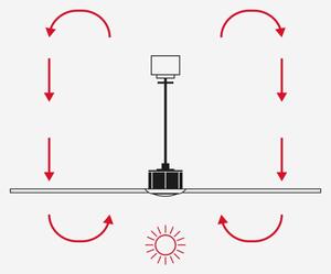 FARO 34298WT-1TW - LED Ventilatore dimmerabile RUDDER L LED/18W/230V nero diametro 132 cm WT + TC
