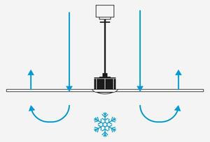FARO 34298WT-1TW - LED Ventilatore dimmerabile RUDDER L LED/18W/230V nero diametro 132 cm WT + TC