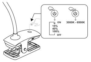 Top Light-LED Lampada da tavolo con morsetto e dimmer a sfioramento BELLA LED/4,8W/5V 3000-6500K nera