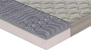 Materasso “Atene” in memory foam e gel rinfrescante - 80x190