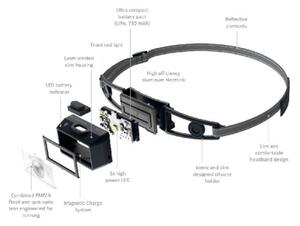 Ledlenser NEO1R - Frontale ricaricabile a LED dimmerabile, batteria 730 mAh, IP67, 250 lm, 15 ore, nero