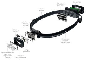 Ledlenser NEO3 - Lampada frontale a LED dimmerabile, alimentata da 3xAAA, IP54, 400 lm, autonomia fino a 20 h, nera