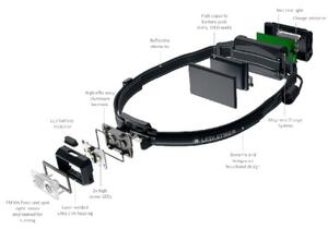 Ledlenser NEO5R - lampada frontale ricaricabile a LED dimmerabile, 1800 mAh, IP54, 600 lm, autonomia fino a 35 h, nera