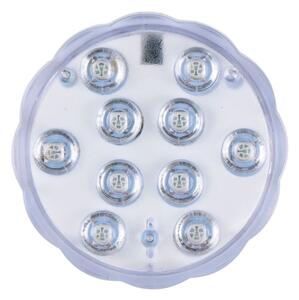 Grundig - Set 3x lampade LED RGBW dimmerabili LED/3W/3xAAA IP65 + telecomando