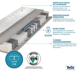 BeCo Maxima Plus, nucleo a molle insacchettate, 80 x 200 cm, H2, 22 cm, Stiftung Warentest "GOOD" ( in 90×200 cm H3, 10/2023)