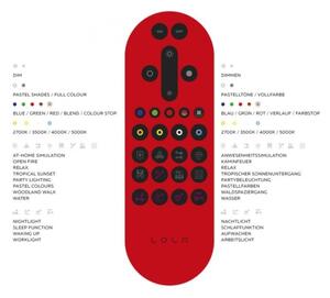 Leuchten Direkt 14743-16 - Luce LED RGB Dimmerabile JUPI LED/28W/230V + TC