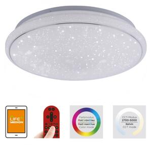 Leuchten Direkt 14743-16 - Luce LED RGB Dimmerabile JUPI LED/28W/230V + TC