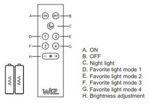 Trio - Plafoniera LED RGB Dimmerabile DICAPO 5xLED/3W/230V 3000-5000K + tc