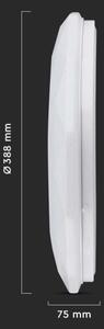 Plafoniera LED dimmerabile LED/40W/230V 3000K/4000K/6500K + +TC
