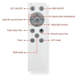 Telefunken 319306TF - LED RGBW Lampada dimmerabile LED/22W/230V + +TC