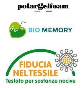 Materasso Memory Gel Rinfrescante – Estate/Inverno, 28 cm | CONFORTPIU 140x200