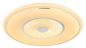 Globo Lighting RENNY plafoniera in metallo bianco, LED 48915-40