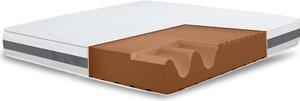 Il materasso matrimoniale White Stone King Size 200x200 Basic, Antibatterico, Antiacaro, Antiallergico. | Altezza 25 cm | Prodotto in Italia