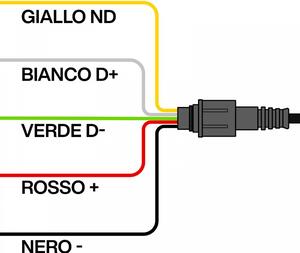 Faretto LED 3W RGB DMX512 per Piscine e Fontane IP68 CREE - Professional Colore RGB
