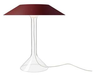 Lampade da tavolo Foscarini, dimmerabile, Rosso, Soggiorno, Metallo