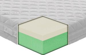 Materasso Sicilia in MyMemory Foam sfoderabile 80x190 - Singolo