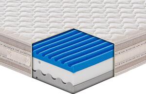 Materasso Vieste in MyMemory Foam sfoderabile 80x190 - Singolo