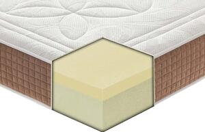 Materasso Dolomiti in MyMemory Foam sfoderabile 80x190 - Singolo