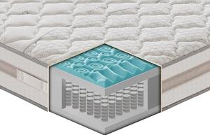 Materasso Parigi a 800 molle insacchettate e MyMemory Foam sfoderabile 80x190 - Singolo