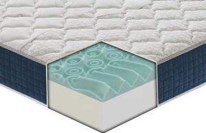 Materasso Silver in MyMemory Foam 80x190 - Singolo