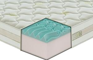 Materasso Roma in MyMemory Foam 80x190 - Singolo