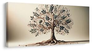 Quadro su tela – Albero della vita con foglie e spirali