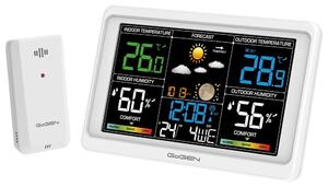 Stazione meteorologica Gogen - Modello ME3350W