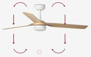 FARO 33816-20 - Ventilatore da soffitto LED PUNT LED/18W/230V Wi-Fi beige/bianco + telecomando