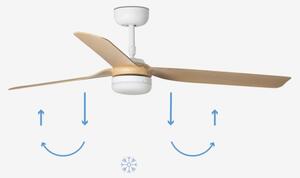 FARO 33816-20 - Ventilatore da soffitto LED PUNT LED/18W/230V Wi-Fi beige/bianco + telecomando