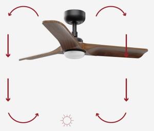 FARO 33806-1TW-LED Ventilatore dimmerabile HEYWOOD S LED/10W/230V 2700/3000/4000K + telecomando
