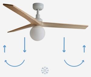 FARO 34280-11L - Ventilatore da soffitto KLIM M 1xE27/15W/230V pino/bianco + +TC