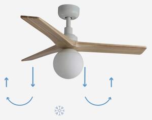 FARO 34281-11L - Ventilatore da soffitto KLIM S 1xE27/15W/230V pino/bianco + +TC