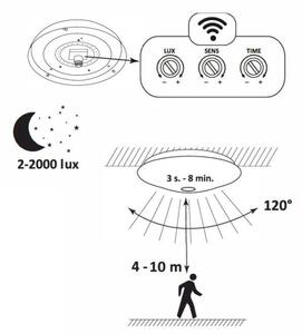 Plafoniera LED con sensore OPAL LED/12W/230V 4000K