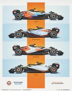 Stampe d'arte Williams Racing - Gulf Fan Livery - 2023, (40 x 50 cm)