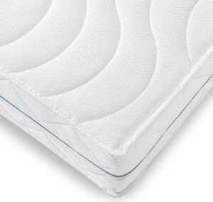 Supportho Premium / Sleezzz Smart / Sleezzz® Superior T18 coprimaterasso 80 x 200 cm, altezza 18 cm