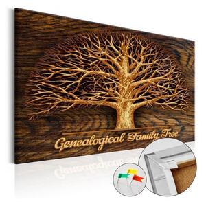 Quadri di sughero Family Tree [Corkboard]