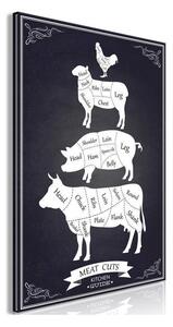 Quadro - Kitchen Essential (1 Part) Vertical