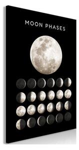 Quadro - Moon Phases (1 Part) Vertical