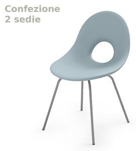 Sedia di design SET 2 Pezzi ispirata alle linee ANNI 50 CANDY in Polietilene Struttura in metallo dimensioni 56x5x58,5x83 cm