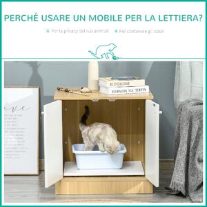 PawHut Mobile Lettiera per Gatti con 2 Ante e Ripiano Interno Estraibile in Legno, 60x55x62.5cm, Bianco e Color Legno
