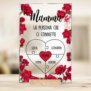 Un regalo per la mamma, Sorpresa per la festa della mamma