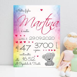 Quadretto per bambino