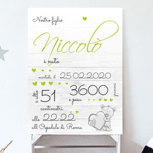 Regali utili per Neonati