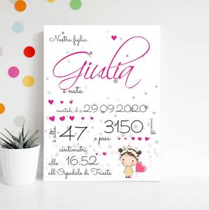 Tabella di nascita per bambini